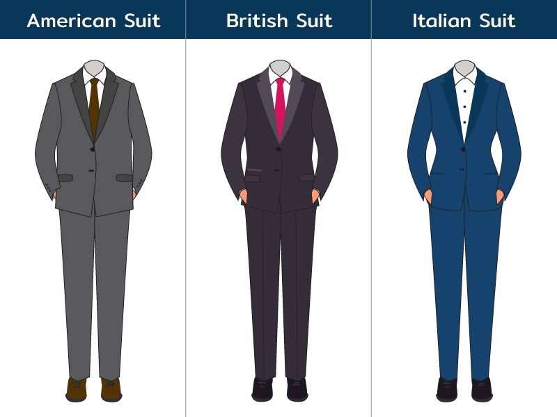 แบบสูทผู้ชาย 3 สไตล์ (British, Italian, American) | Suitcube