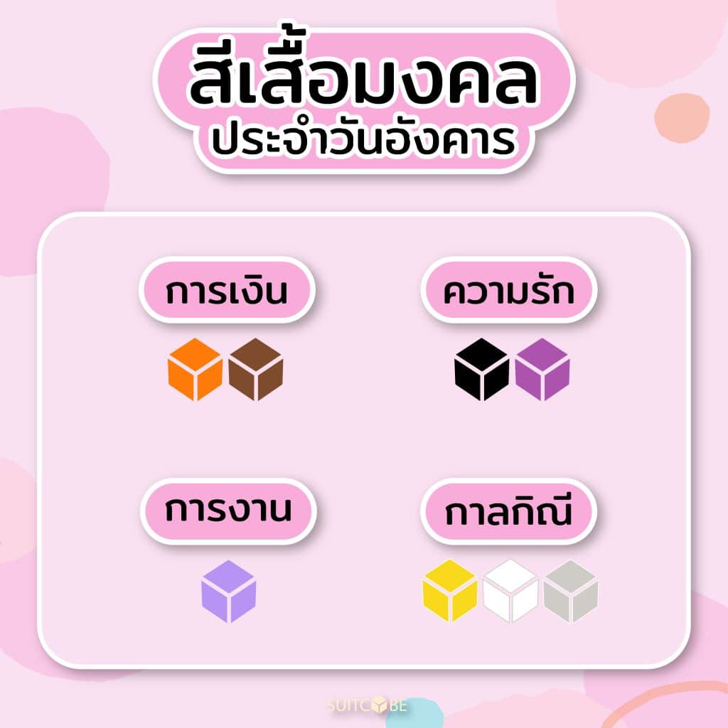 สีเสื้อมงคล