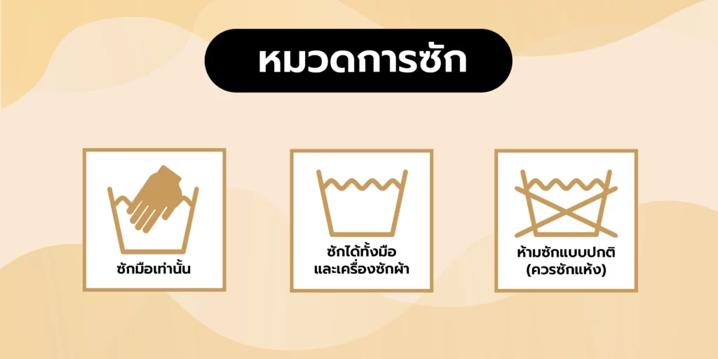 สัญลักษณ์บนเสื้อผ้า