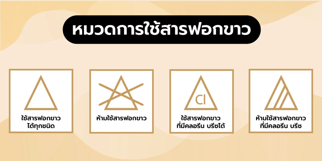 สัญลักษณ์บนเสื้อผ้า